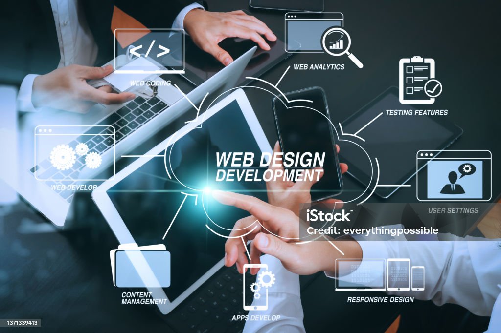 Expert Website Design & Development in Farnham