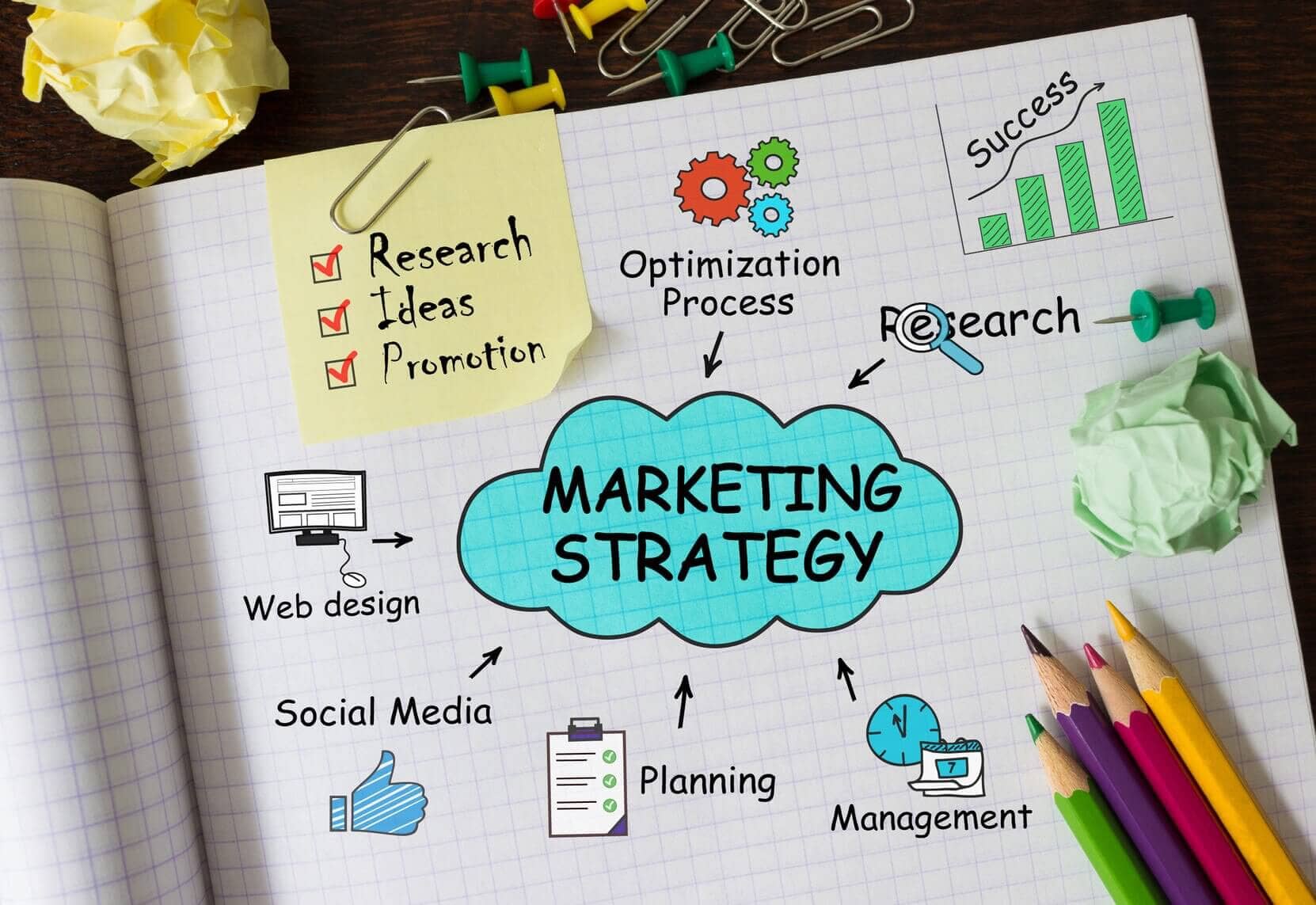 Brentwood Digital Marketing Experts | Get More Leads Online